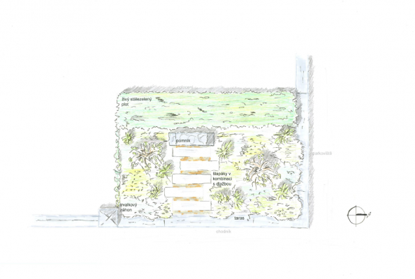 Revitalizace zeleně v okolí pomníků Obětem II. světové války